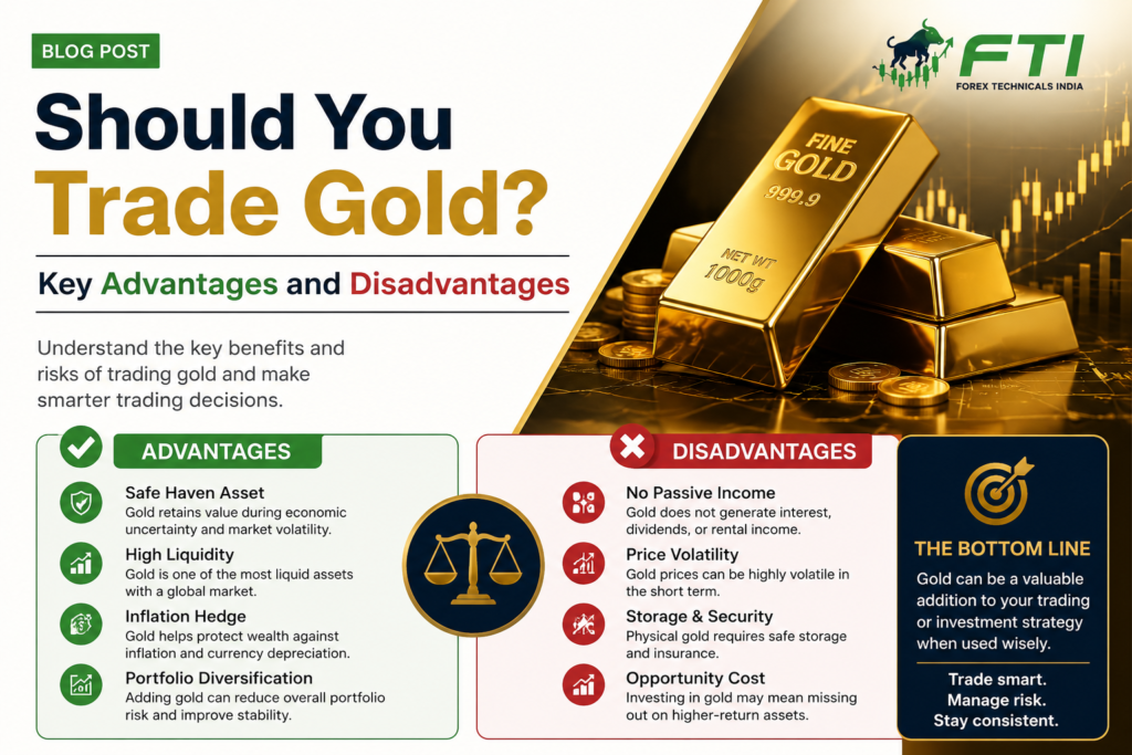 Gold bars with Forex trading chart showing the key advantages and disadvantages of trading gold for beginner and professional traders.